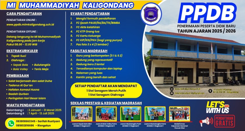 Penerimaan Peserta Didik Baru (PPDB) MI Muhammadiyah Kaligondang T.A 2024/2025 Sudah Dibuka